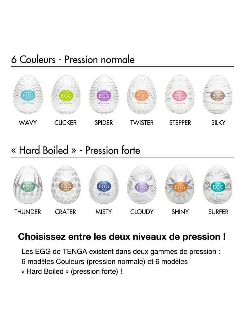 Masturbateur Egg Lovers